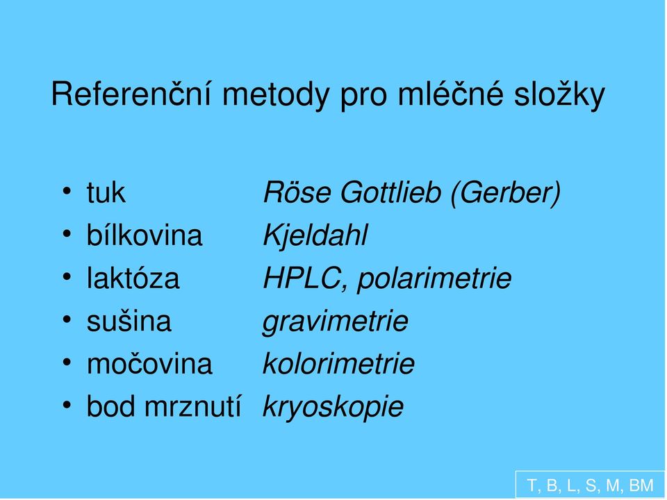 HPLC, polarimetrie sušina gravimetrie močovina