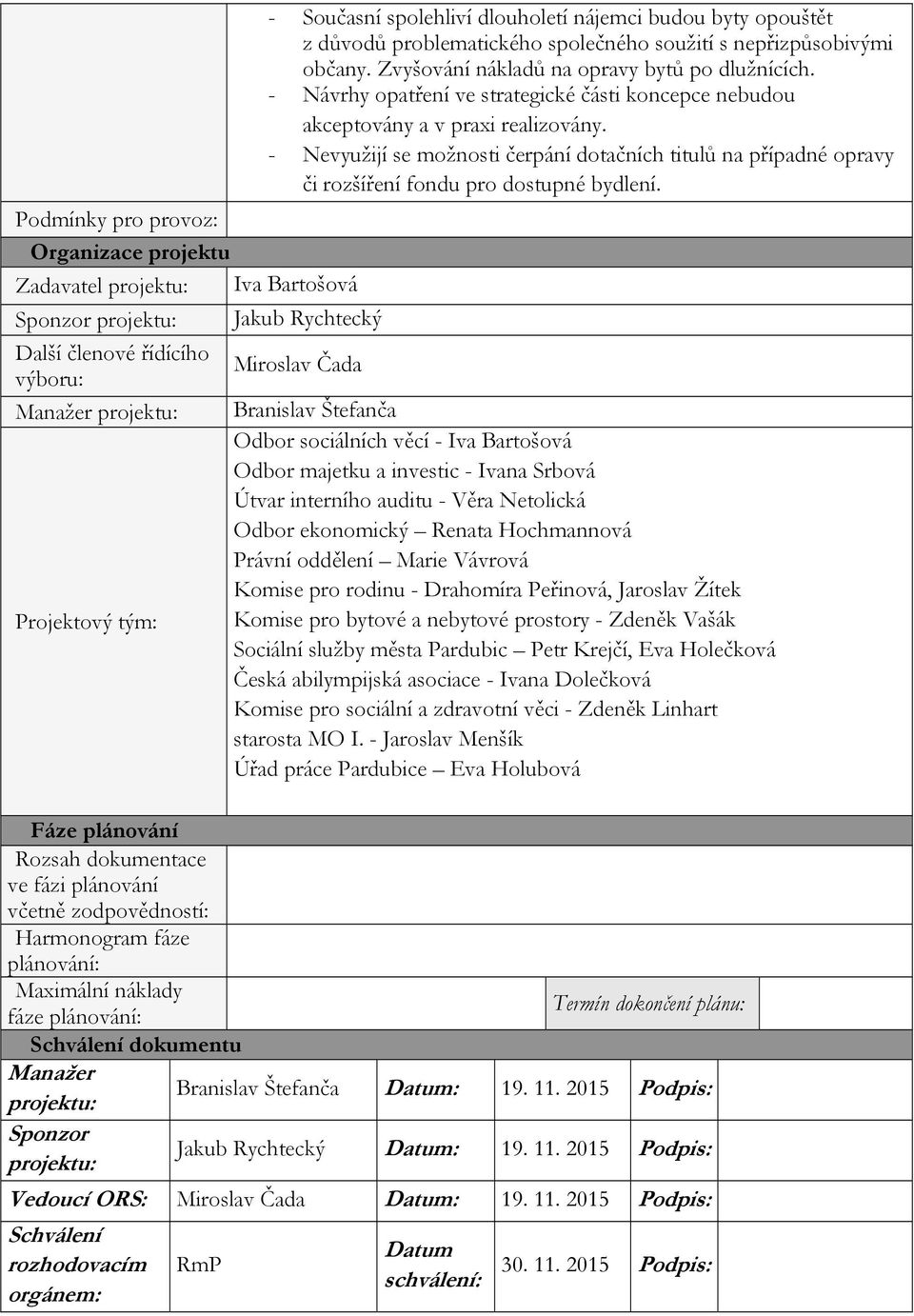 Podmínky pro provoz: Organizace projektu Zadavatel projektu: Iva Bartošová Sponzor projektu: Jakub Rychtecký Další členové řídícího Miroslav Čada výboru: Manažer projektu: Branislav Štefanča Odbor