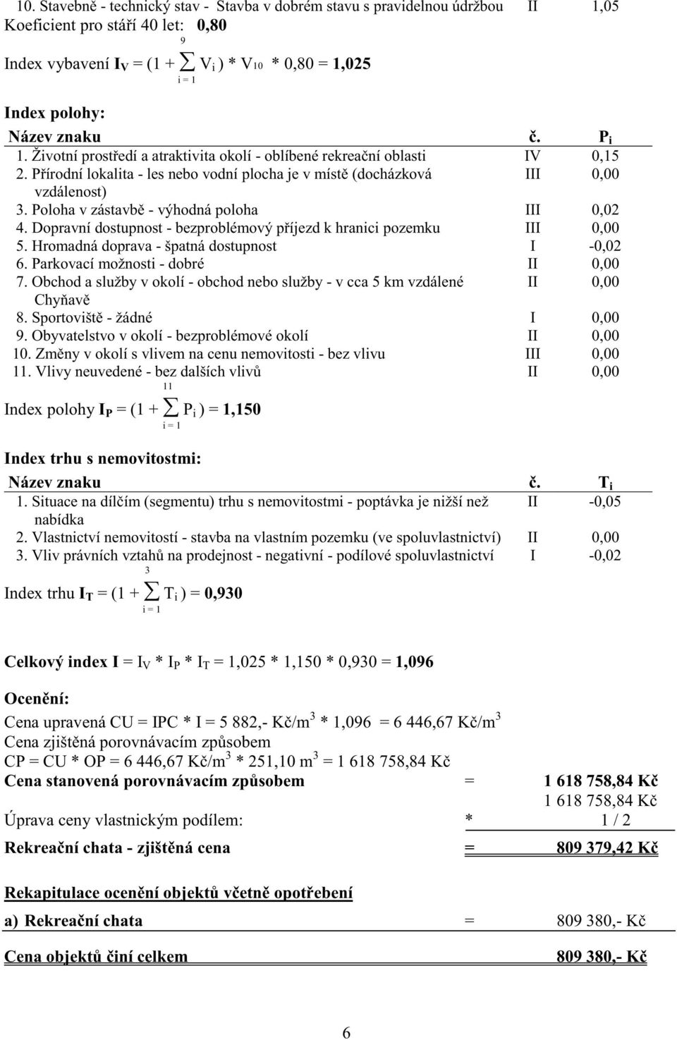 Poloha v zástavb - výhodná poloha III 0,02 4. Dopravní dostupnost - bezproblémový p íjezd k hranici pozemku III 0,00 5. Hromadná doprava - špatná dostupnost I -0,02 6.