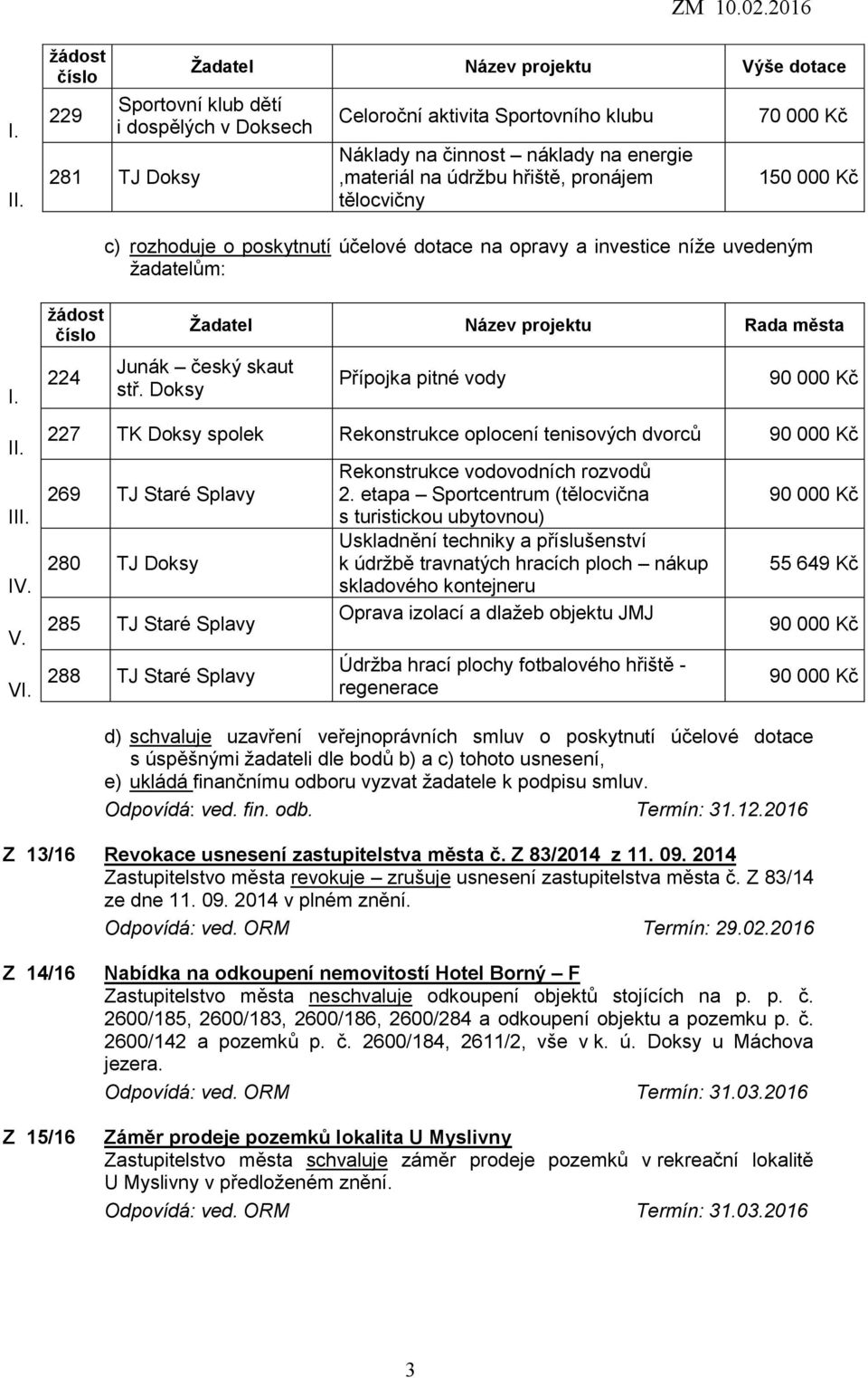 údržbu hřiště, pronájem tělocvičny 70 000 Kč 150 000 Kč  III. IV. V.