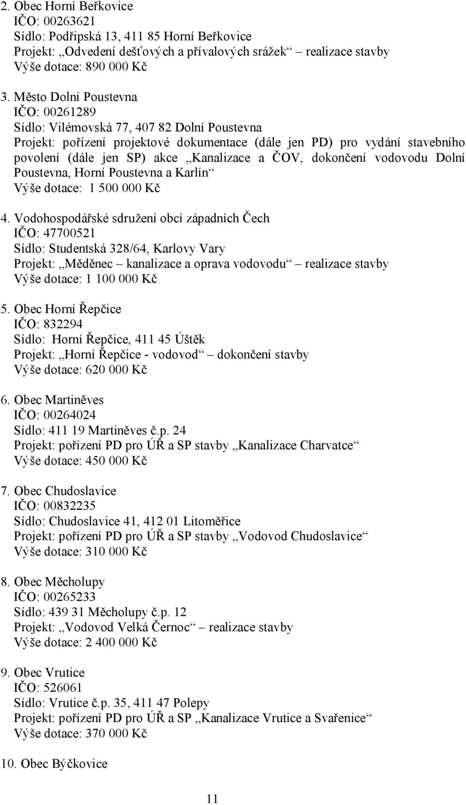 ČOV, dokončení vodovodu Dolní Poustevna, Horní Poustevna a Karlín Výše dotace: 1 500 000 Kč 4.