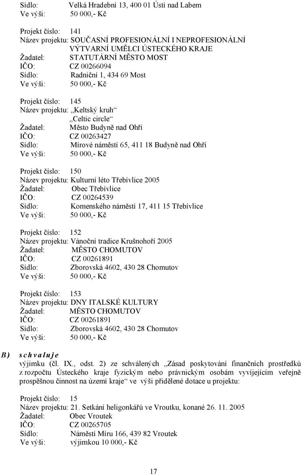 Mírové náměstí 65, 411 18 Budyně nad Ohří Ve výši: 50 000,- Kč Projekt číslo: 150 Název projektu: Kulturní léto Třebívlice 2005 Žadatel: Obec Třebívlice IČO: CZ 00264539 Sídlo: Komenského náměstí 17,