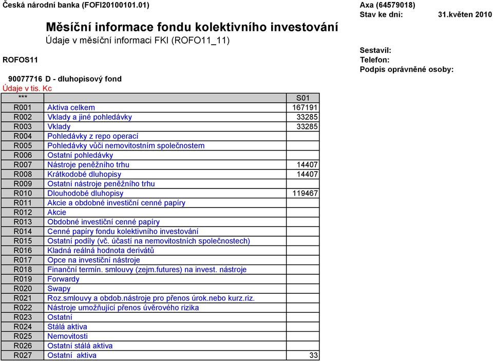 119467 R014 Cenné papíry fondu kolektivního investování R016