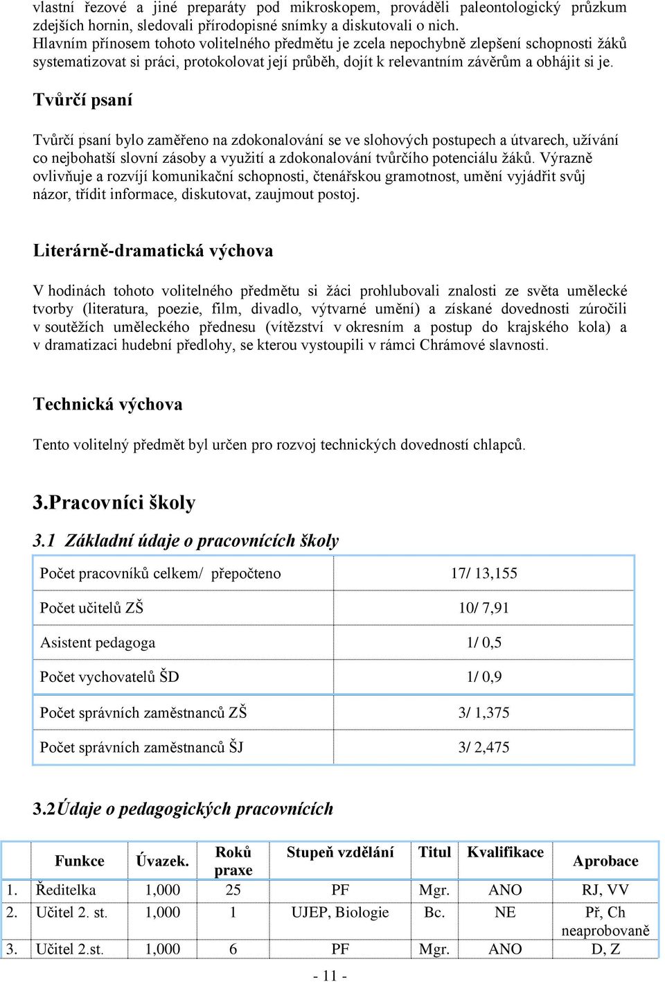 Tvůrčí psaní Tvůrčí psaní bylo zaměřeno na zdokonalování se ve slohových postupech a útvarech, užívání co nejbohatší slovní zásoby a využití a zdokonalování tvůrčího potenciálu žáků.