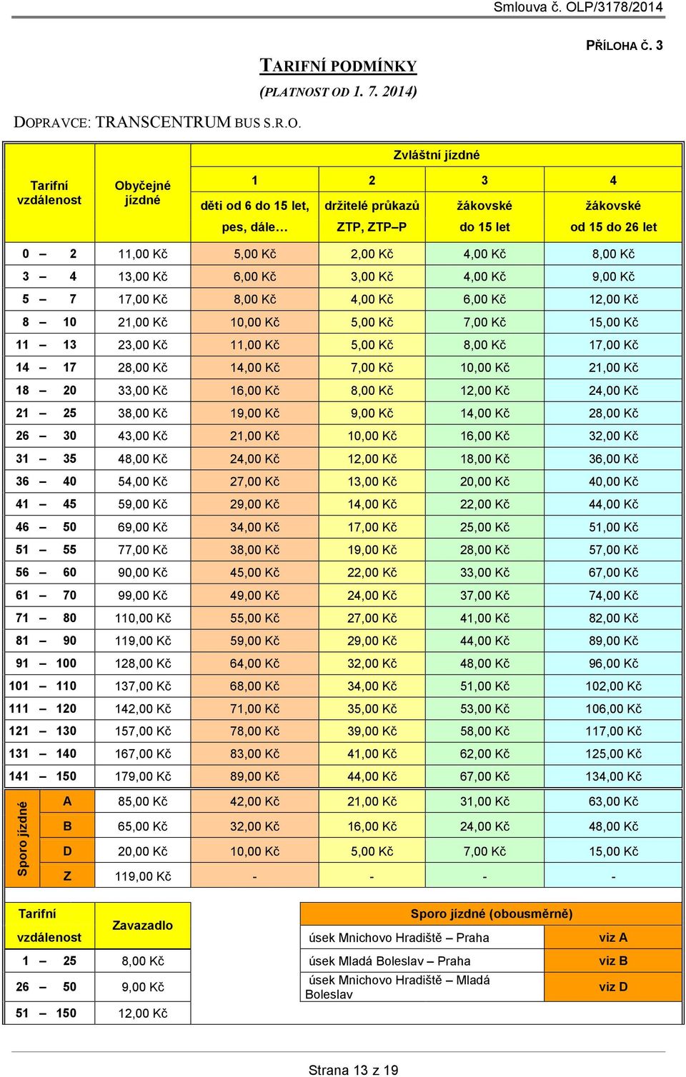 T OD 1. 7. 2014) PŘÍLOHA Č. 3 DOPRAVCE: TRANSCENTRUM BUS S.R.O. Tarifní vzdálenost Obyčejné jízdné Zvláštní jízdné 1 2 3 4 děti od 6 do 15 let, držitelé průkazů žákovské žákovské pes, dále ZTP, ZTP P