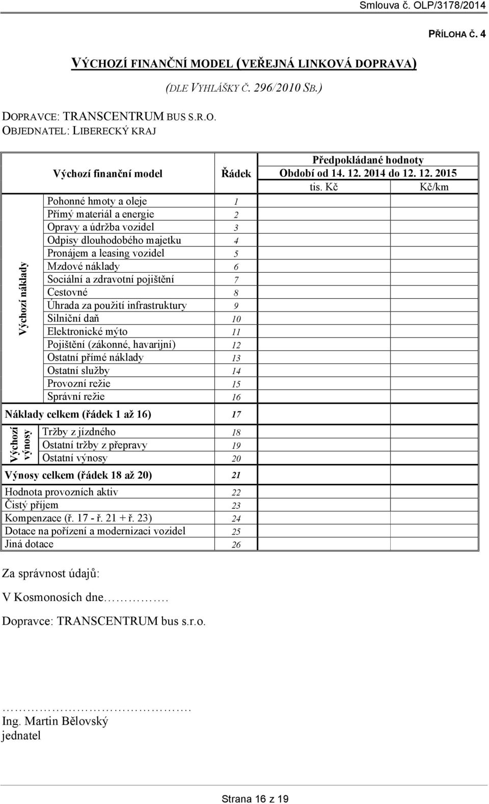 Sociální a zdravotní pojištění 7 Cestovné 8 Úhrada za použití infrastruktury 9 Silniční daň 10 Elektronické mýto 11 Pojištění (zákonné, havarijní) 12 Ostatní přímé náklady 13 Ostatní služby 14