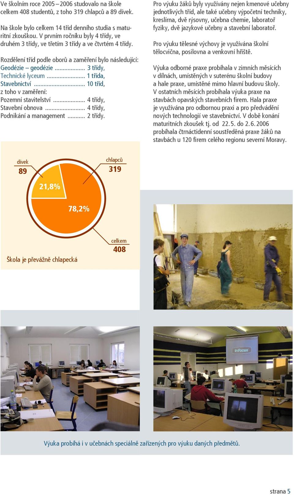 .. 1 třída, Stavebnictví... 10 tříd, z toho v zaměření: Pozemní stavitelství... 4 třídy, Stavební obnova... 4 třídy, Podnikání a management... 2 třídy.