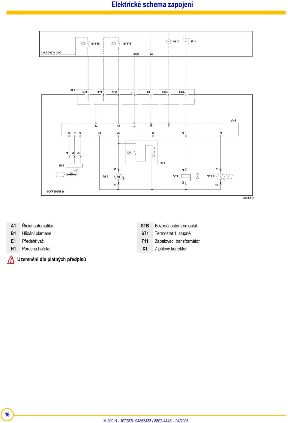 stupně E1 Předehřívač T11 Zapalovací transformátor H1