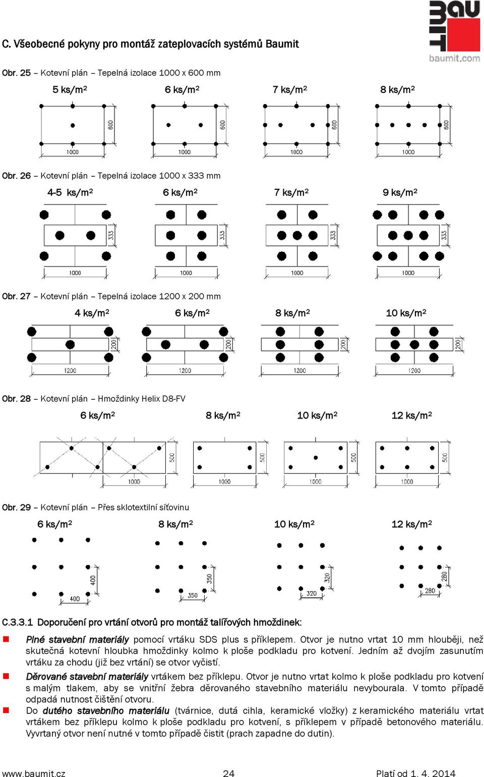 29 Kotevní plán Přes sklotextilní síťovinu 6 ks/m 2 8 ks/m 2 10 ks/m 2 12 ks/m 2 C.3.