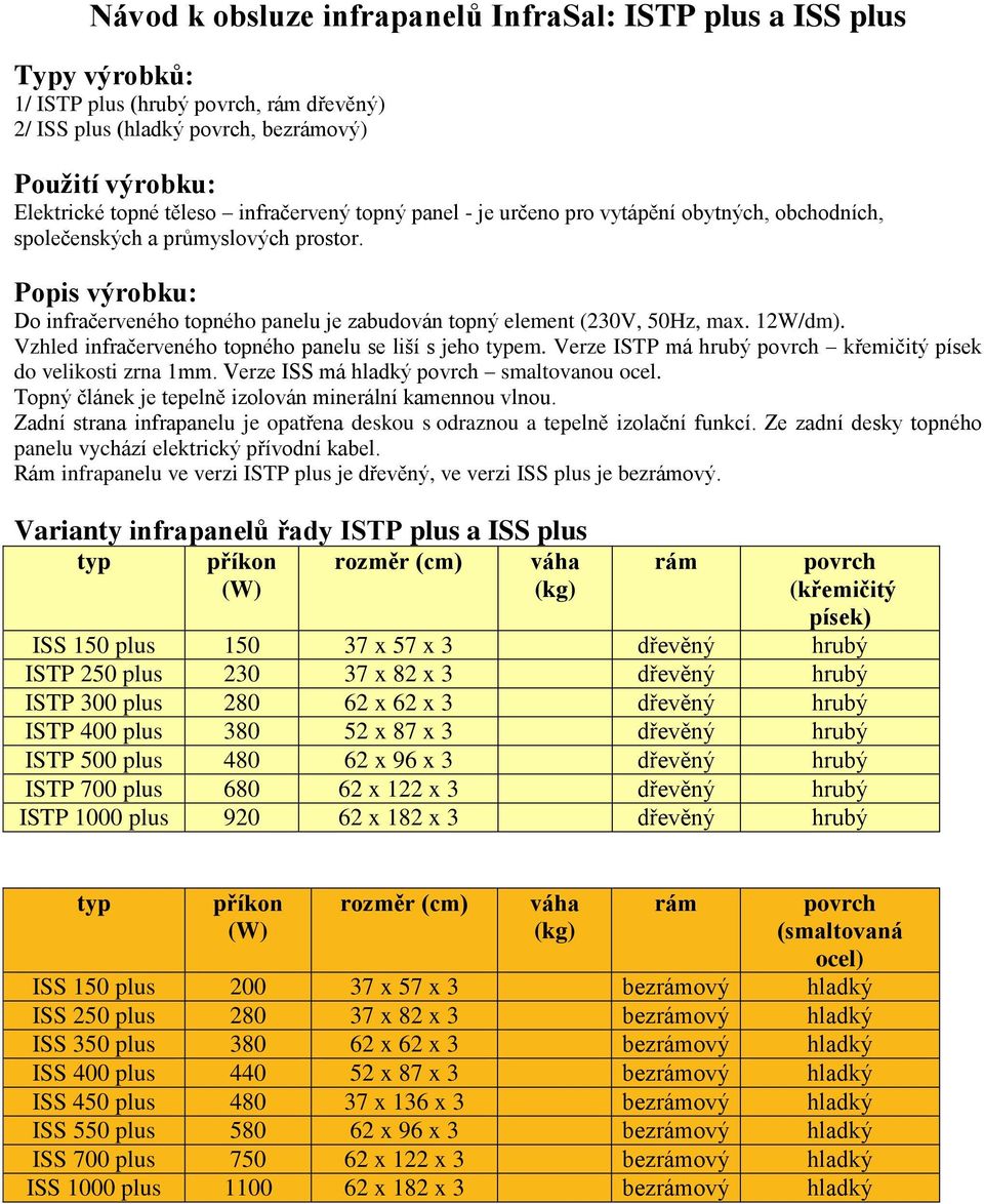 Popis výrobku: Do infračerveného topného panelu je zabudován topný element (230V, 50Hz, max. 12W/dm). Vzhled infračerveného topného panelu se liší s jeho typem.