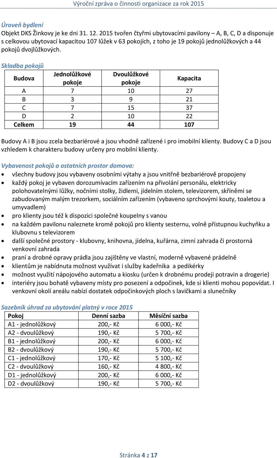 Skladba pokojů Budova Jednolůžkové Dvoulůžkové pokoje pokoje Kapacita A 7 10 27 B 3 9 21 C 7 15 37 D 2 10 22 Celkem 19 44 107 Budovy A i B jsou zcela bezbariérové a jsou vhodně zařízené i pro