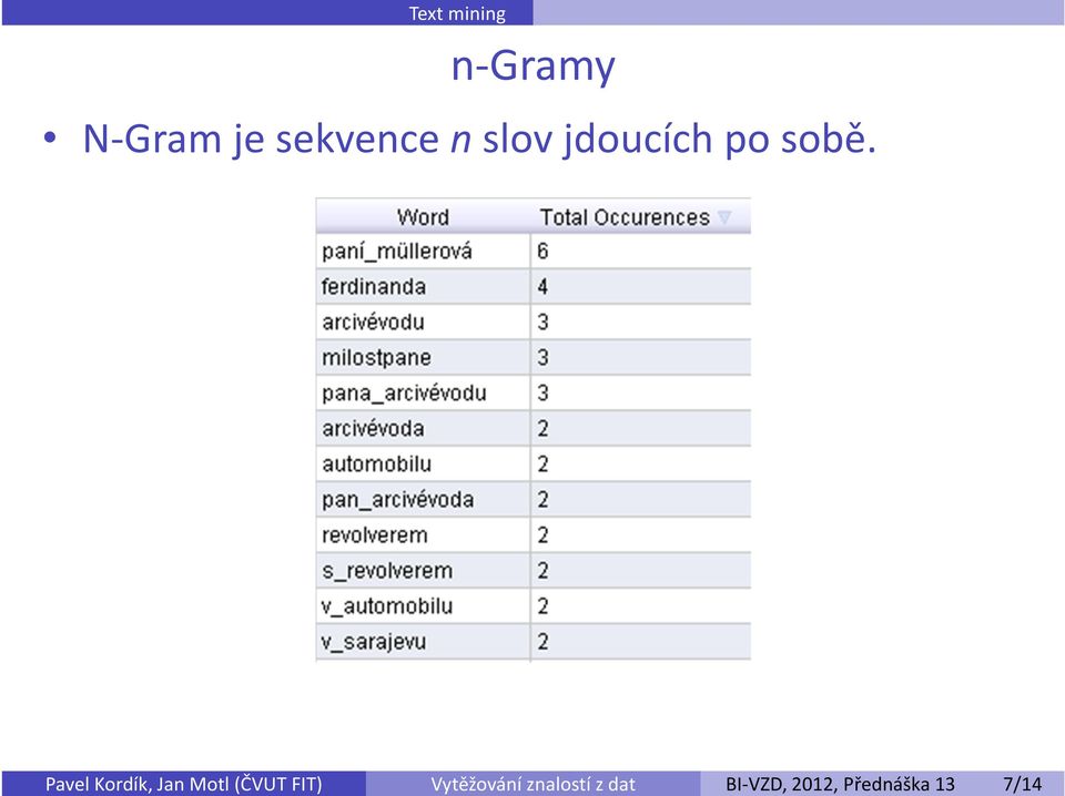 2012, Přednáška 13 7/14 Text mining