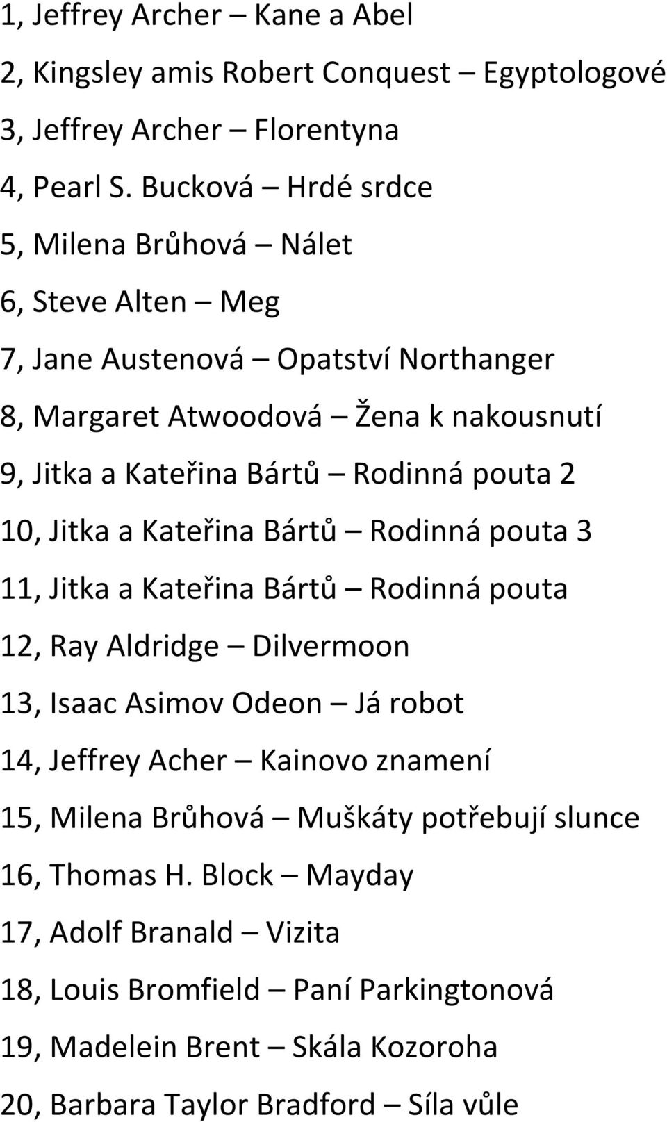 Rodinná pouta 2 10, Jitka a Kateřina Bártů Rodinná pouta 3 11, Jitka a Kateřina Bártů Rodinná pouta 12, Ray Aldridge Dilvermoon 13, Isaac Asimov Odeon Já robot 14,