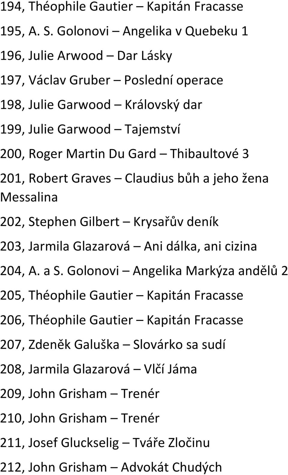 Du Gard Thibaultové 3 201, Robert Graves Claudius bůh a jeho žena Messalina 202, Stephen Gilbert Krysařův deník 203, Jarmila Glazarová Ani dálka, ani cizina 204, A. a S.