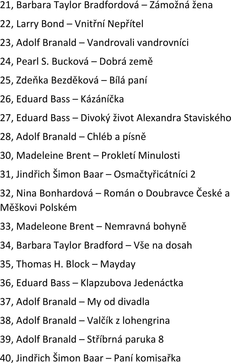 Prokletí Minulosti 31, Jindřich Šimon Baar Osmačtyřicátníci 2 32, Nina Bonhardová Román o Doubravce České a Měškovi Polském 33, Madeleone Brent Nemravná bohyně 34, Barbara Taylor