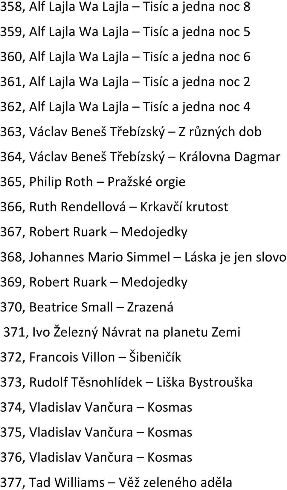 krutost 367, Robert Ruark Medojedky 368, Johannes Mario Simmel Láska je jen slovo 369, Robert Ruark Medojedky 370, Beatrice Small Zrazená 371, Ivo Železný Návrat na planetu Zemi 372,