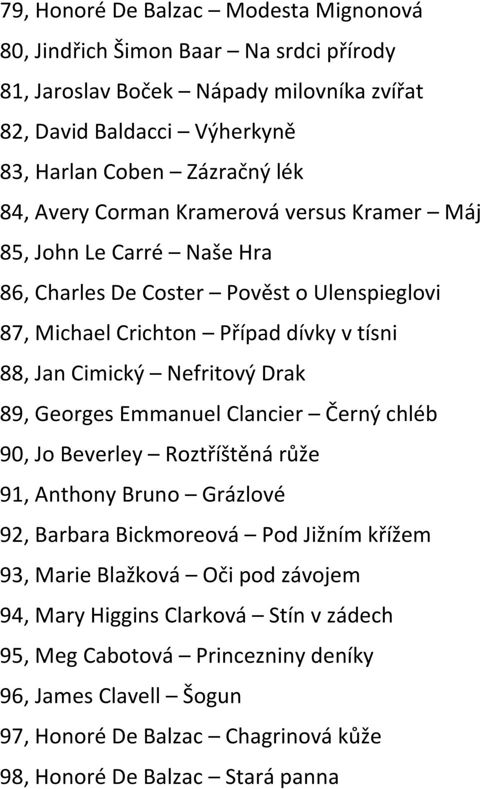 Nefritový Drak 89, Georges Emmanuel Clancier Černý chléb 90, Jo Beverley Roztříštěná růže 91, Anthony Bruno Grázlové 92, Barbara Bickmoreová Pod Jižním křížem 93, Marie Blažková