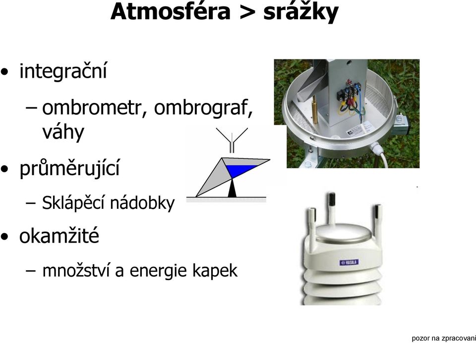 průměrující Sklápěcí nádobky