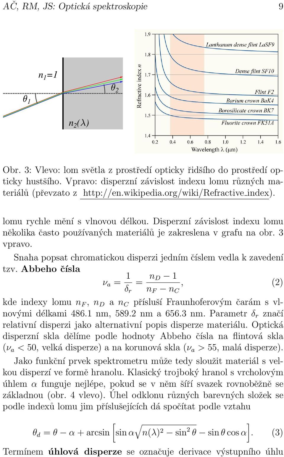 Disperzní závislost indexu lomu několika často používaných materiálů je zakreslena v grafu na obr. 3 vpravo. Snaha popsat chromatickou disperzi jedním číslem vedla k zavedení tzv.