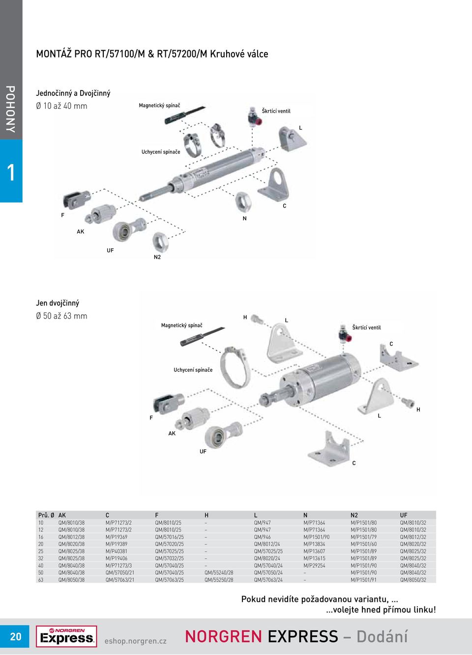 Ø AK C F H L N N2 UF 0 QM/800/38 M/P7273/2 QM/800/25 QM/947 M/P7364 M/P50/80 QM/800/32 2 QM/800/38 M/P7273/2 QM/800/25 QM/947 M/P7364 M/P50/80 QM/800/32 6 QM/802/38 M/P9369 QM/5706/25 QM/946 M/P50/90