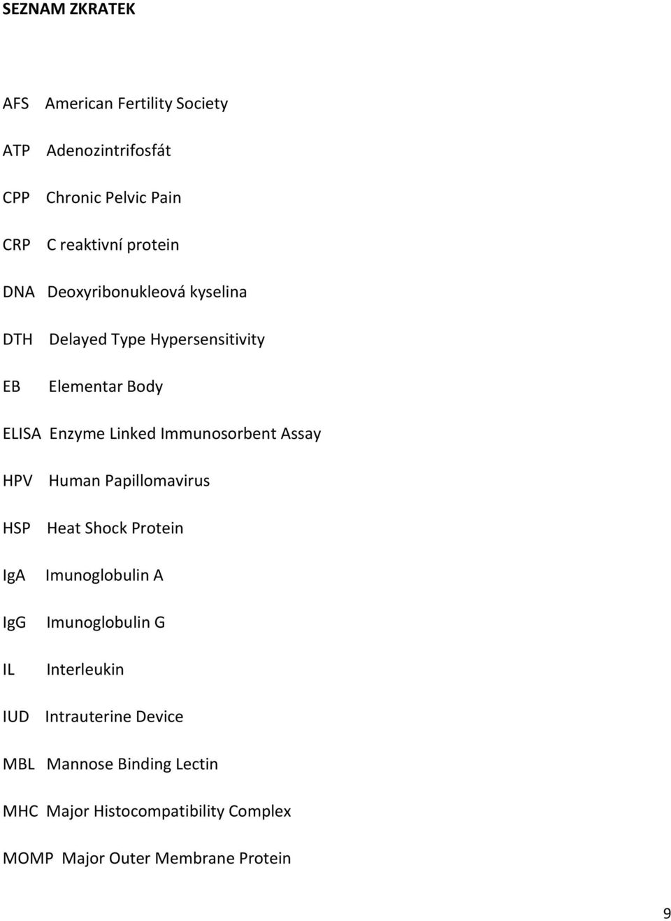 Assay HPV Human Papillomavirus HSP Heat Shock Protein IgA IgG IL Imunoglobulin A Imunoglobulin G Interleukin IUD