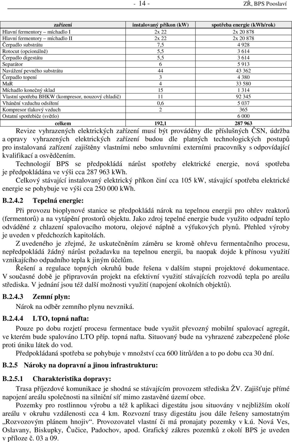 spotřeba BHKW (kompresor, nouzový chladič) 11 92 345 Vhánění vzduchu odsíření 0,6 5 037 Kompresor tlakový vzduch 2 365 Ostatní spotřebiče (světlo) 6 000 celkem 192,1 287 963 Revize vyhrazených