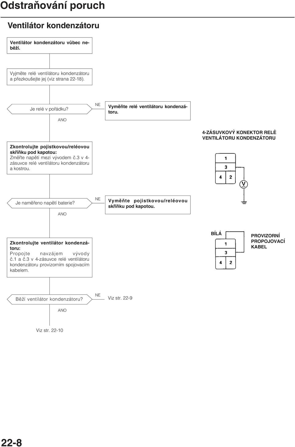 3 v 4- zásuvce relé ventilátoru kondenzátoru a kostrou. Je naměřeno napětí baterie? Vyměňte pojistkovou/reléovou skříňku pod kapotou.