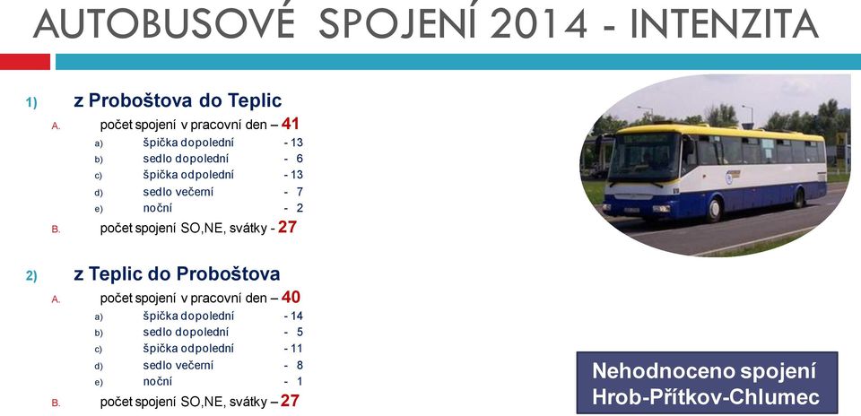 večerní - 7 e) noční - 2 B. počet spojení SO,NE, svátky - 27 2) z Teplic do Proboštova A.