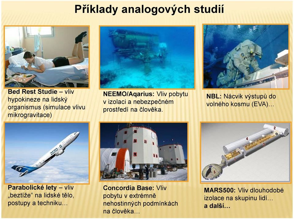 Parabolické lety vliv beztíže na lidské tělo, postupy a techniku Concordia Base: Vliv pobytu v extrémně