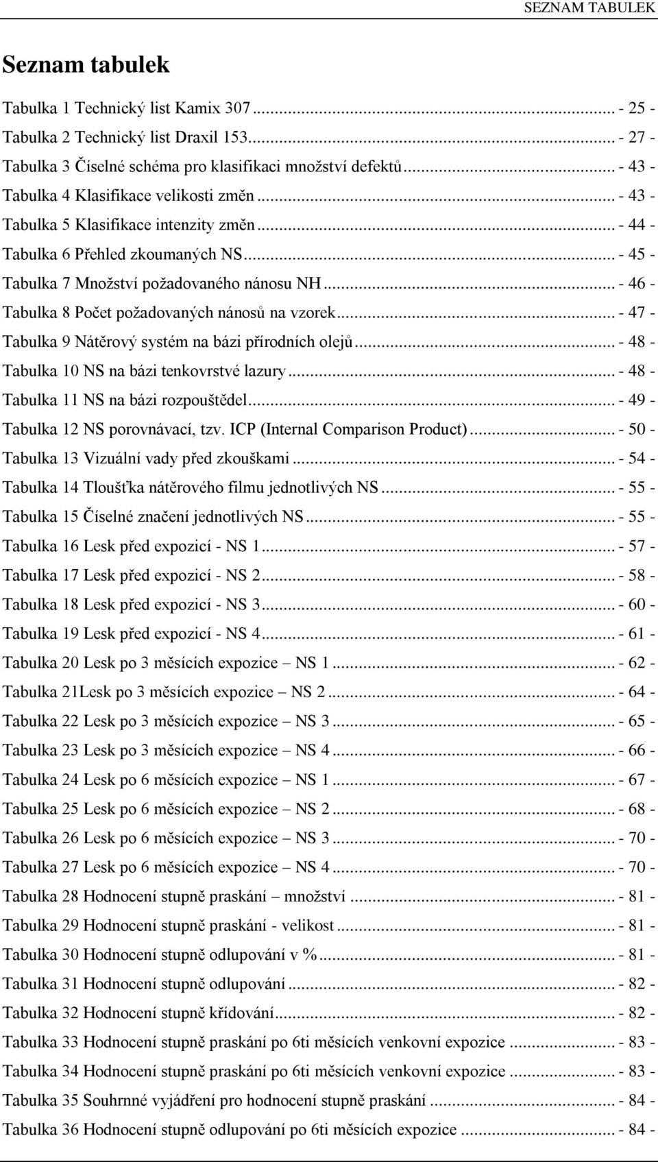 .. - 46 - Tabulka 8 Počet požadovaných nánosů na vzorek... - 47 - Tabulka 9 Nátěrový systém na bázi přírodních olejů... - 48 - Tabulka 10 NS na bázi tenkovrstvé lazury.