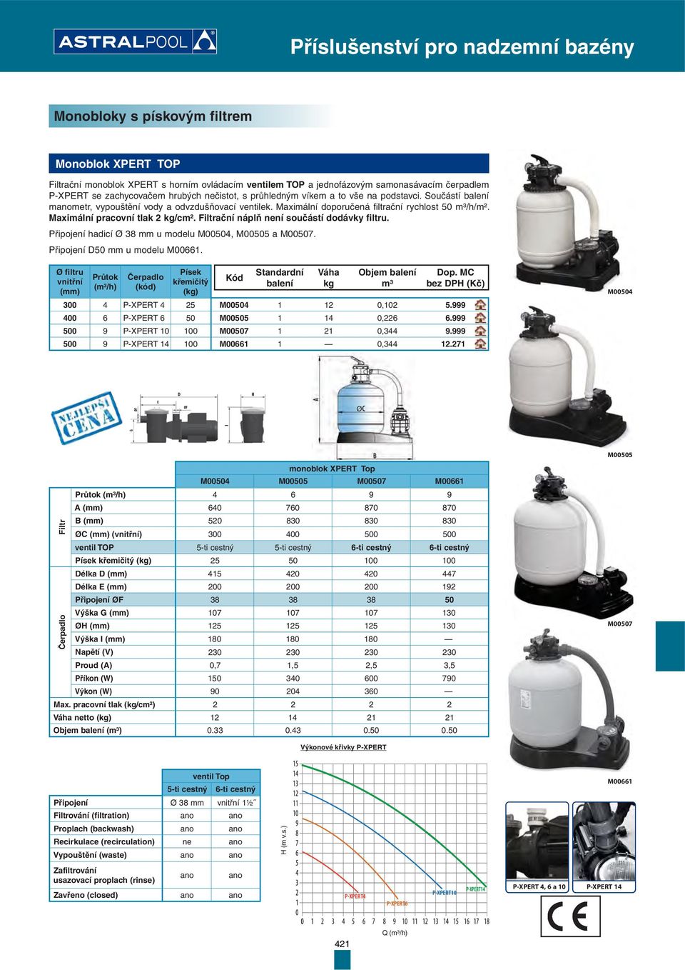 Maximální pracovní tlak 2 /cm². Filtrační náplň není součástí dodávky filtru. Připojení hadicí Ø 38 mm u modelu M00504, M00505 a M00507. Připojení D50 mm u modelu M00661.