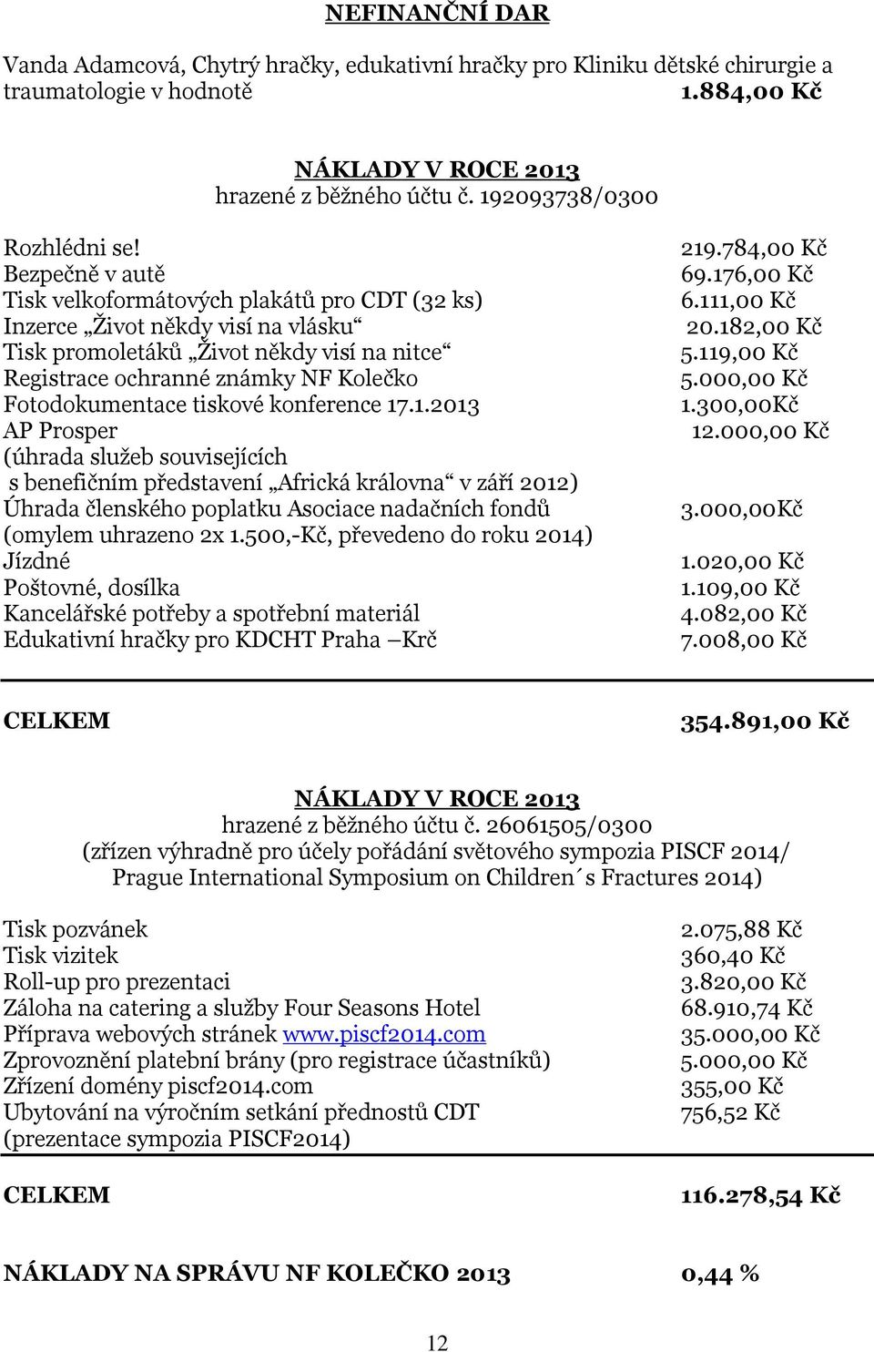 Bezpečně v autě Tisk velkoformátových plakátů pro CDT (32 ks) Inzerce Život někdy visí na vlásku Tisk promoletáků Život někdy visí na nitce Registrace ochranné známky NF Kolečko Fotodokumentace