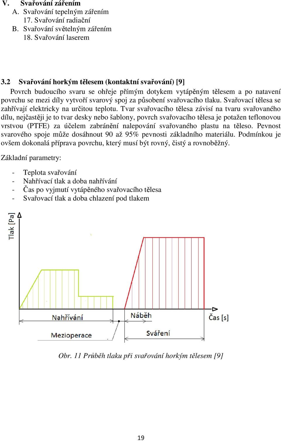 tlaku. Svařovací tělesa se zahřívají elektricky na určitou teplotu.