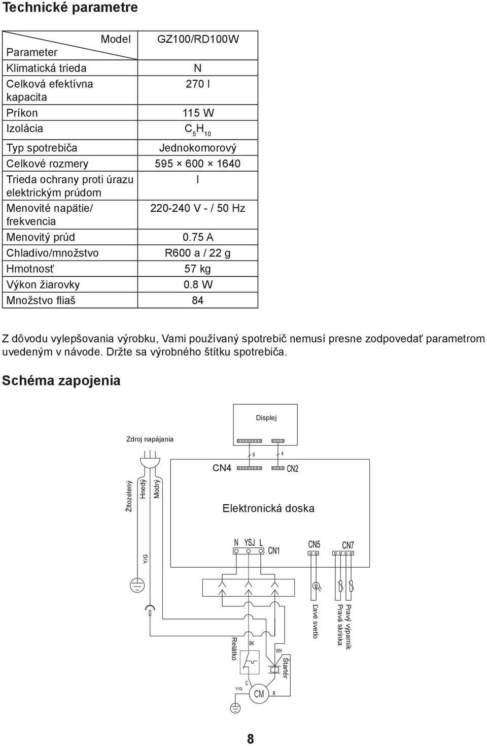 75 A Chladivo/množstvo R600 a / 22 g Hmotnosť 57 kg Výkon žiarovky 0.