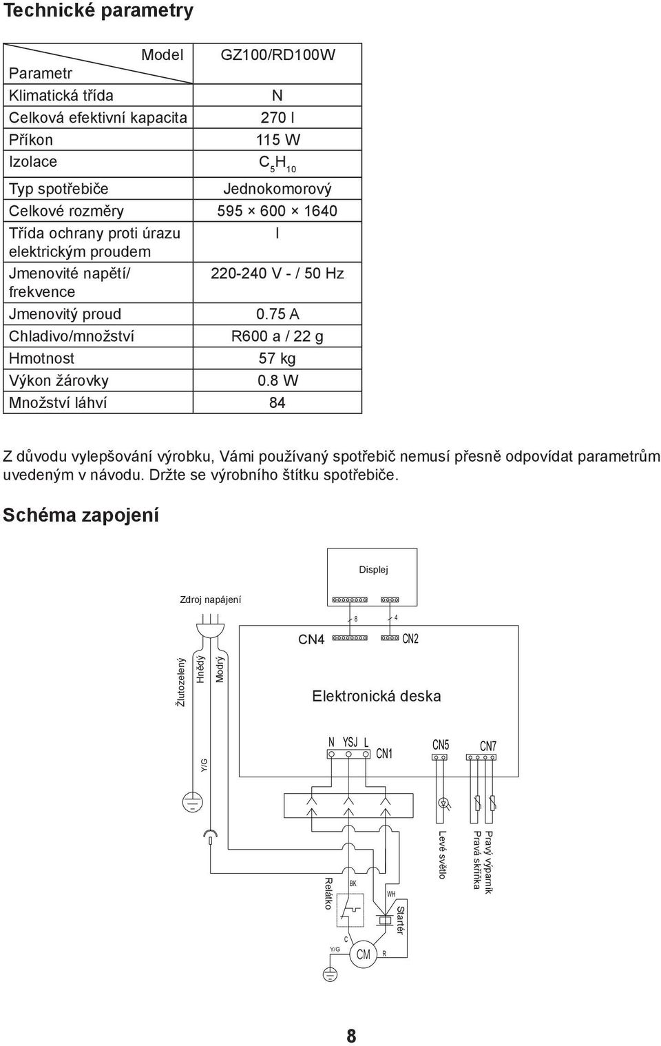 75 A Chladivo/množství R600 a / 22 g Hmotnost 57 kg Výkon žárovky 0.