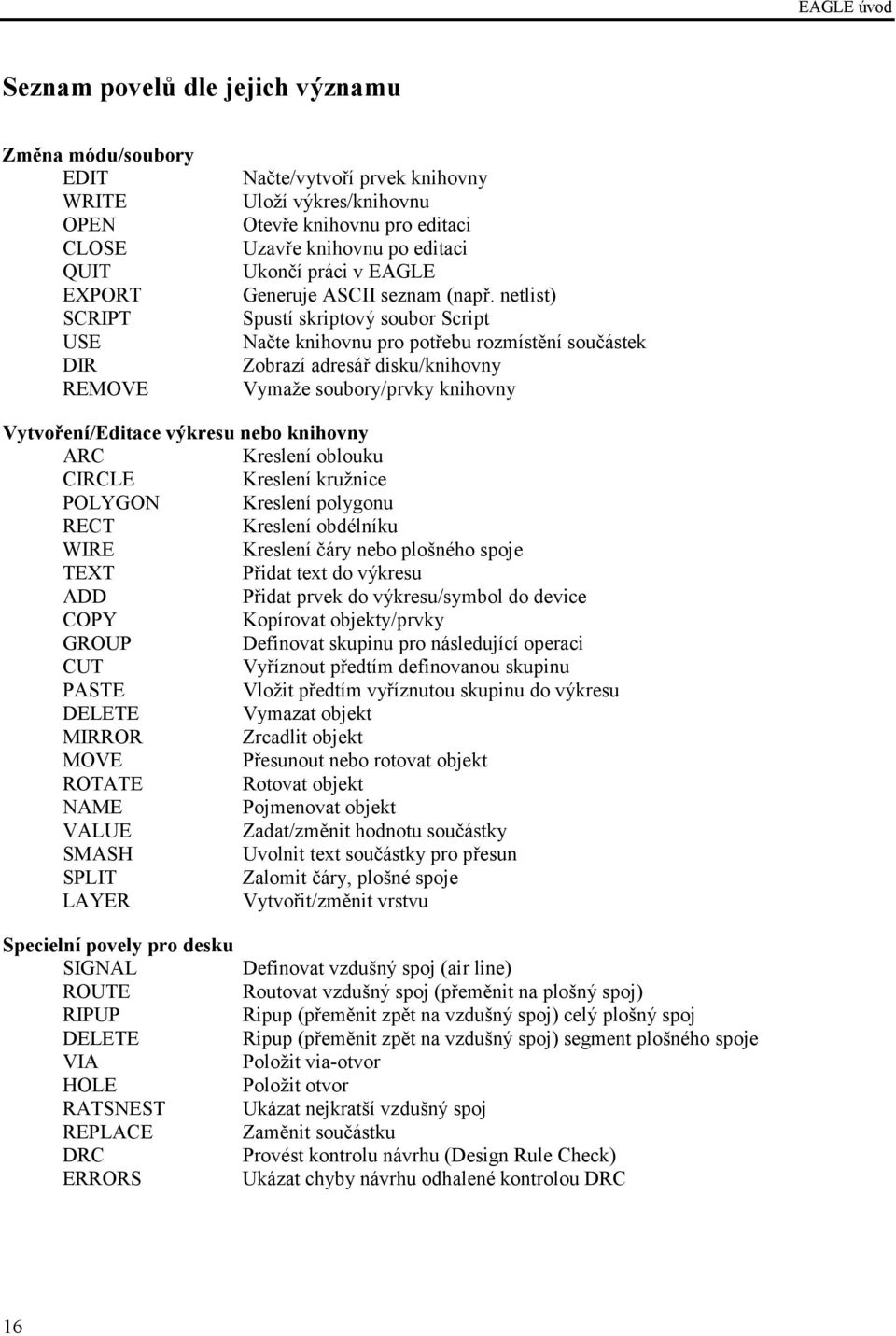 netlist) Spustí skriptový soubor Script Načte knihovnu pro potřebu rozmístění součástek Zobrazí adresář disku/knihovny Vymaže soubory/prvky knihovny Vytvoření/Editace výkresu nebo knihovny ARC