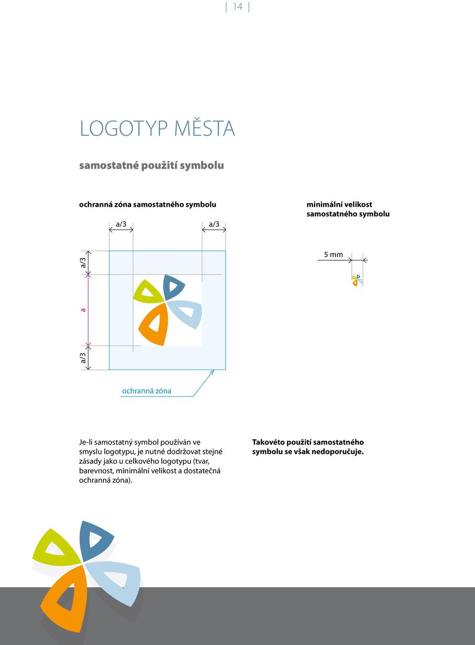 smyslu logotypu, je nutné dodržovat stejné zásady jako u celkového logotypu (tvar, barevnost,