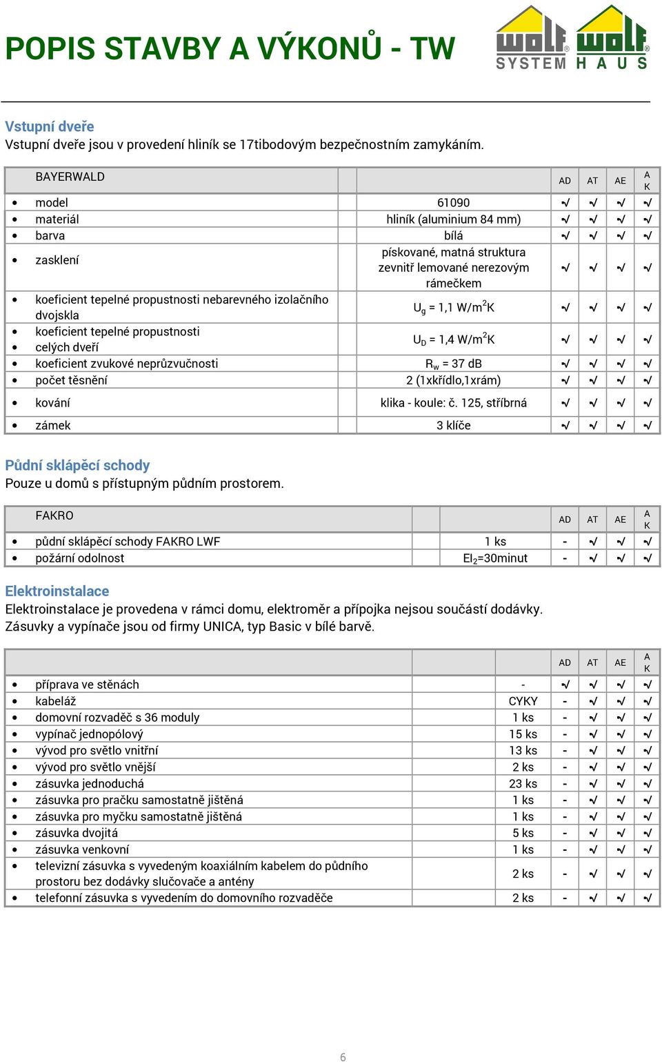 dvojskla g = 1,1 W/m 2 koeficient tepelné propustnosti U celých dveří D = 1,4 W/m 2 koeficient zvukové neprůzvučnosti R w = 37 db počet těsnění 2 (1xkřídlo,1xrám) kování klika - koule: č.