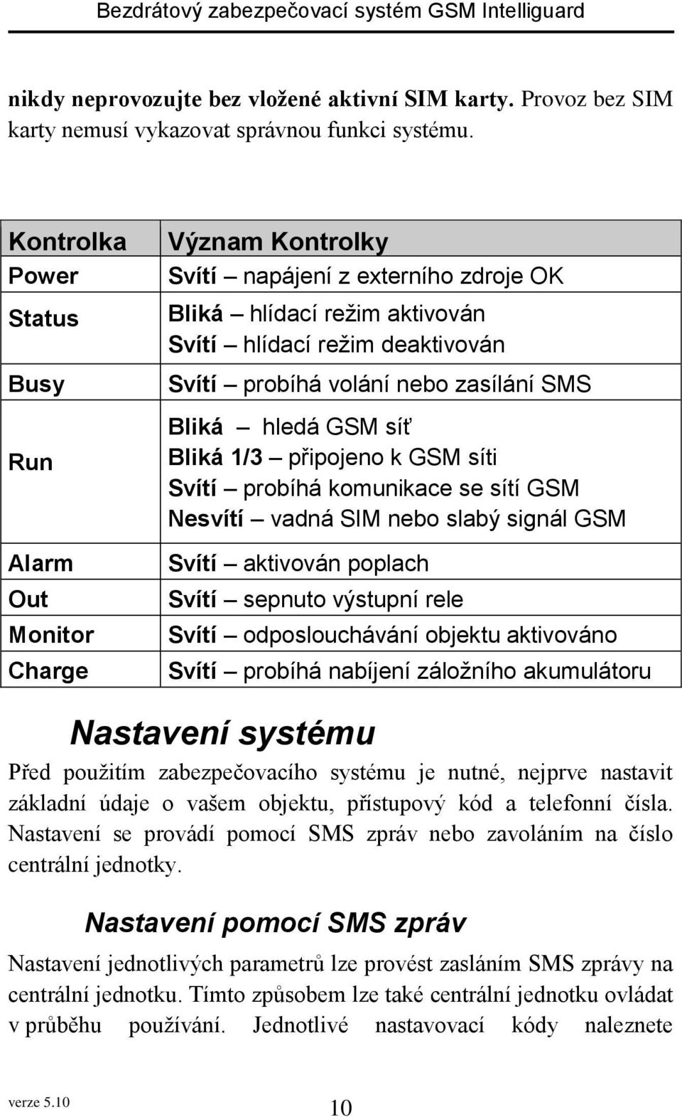 zasílání SMS Bliká hledá GSM síť Bliká 1/3 připojeno k GSM síti Svítí probíhá komunikace se sítí GSM Nesvítí vadná SIM nebo slabý signál GSM Svítí aktivován poplach Svítí sepnuto výstupní rele Svítí