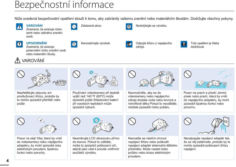 Nerozebírejte výrobek. Odpojte šňůru z napájecího zdroje. Toto opatření je třeba dodržovat. VAROVÁNÍ Nepřetěžujte zásuvky ani prodlužovací šňůry, protože by to mohlo způsobit přehřátí nebo požár.