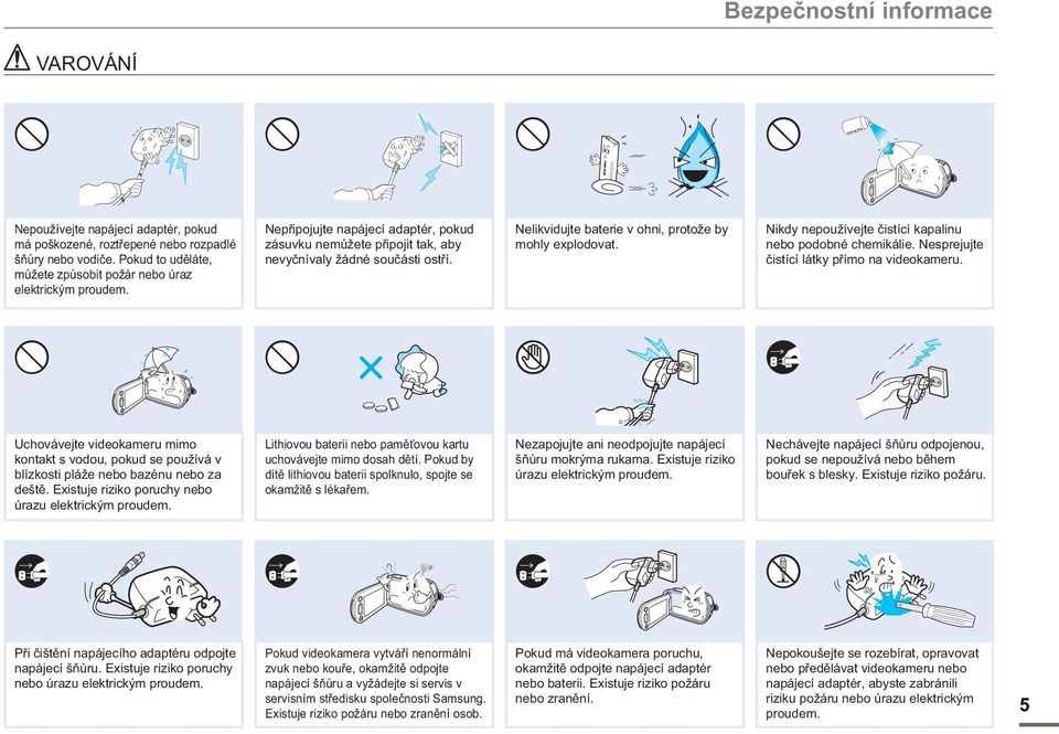 Nelikvidujte baterie v ohni, protože by mohly explodovat. Nikdy nepoužívejte čistící kapalinu nebo podobné chemikálie. Nesprejujte čistící látky přímo na videokameru.