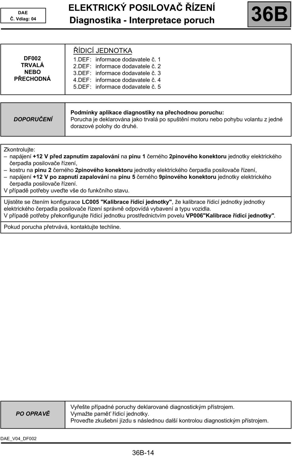 4 5. 5 DOPORUČENÍ Podmínky aplikace diagnostiky na přechodnou poruchu: Porucha je deklarována jako trvalá po spuštění motoru nebo pohybu volantu z jedné dorazové polohy do druhé.