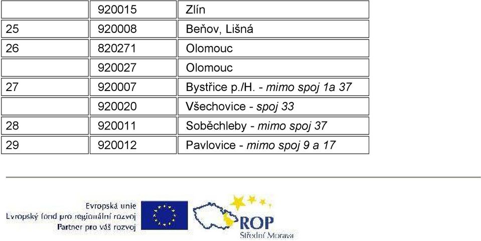 - mimo spoj 1a 37 920020 Všechovice - spoj 33 28