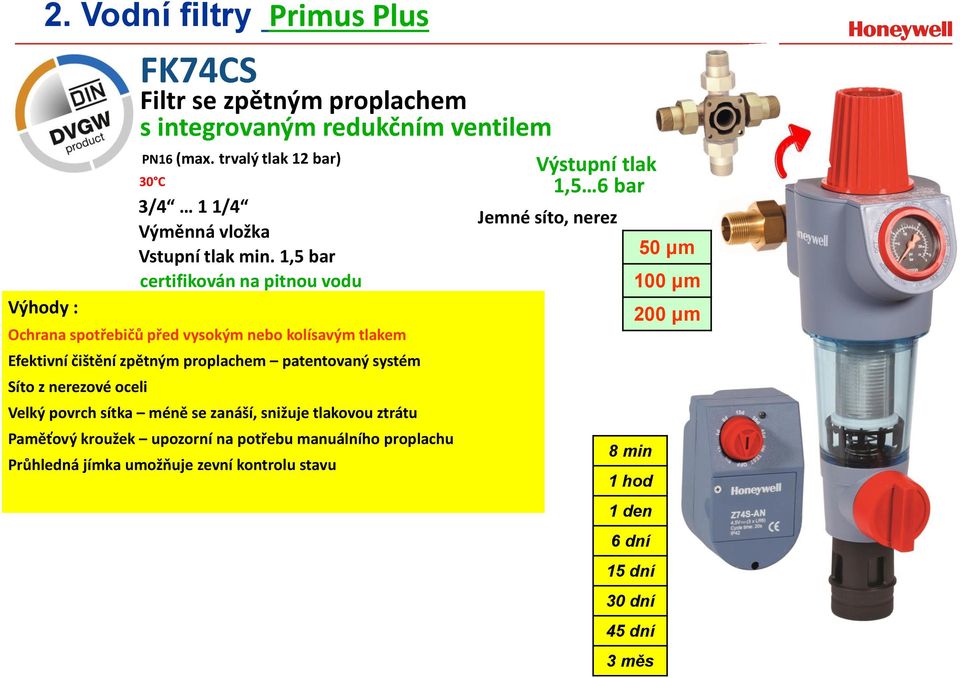 1,5 bar certifikován na pitnou vodu Ochrana spotřebičů před vysokým nebo kolísavým tlakem Efektivní čištění zpětným proplachem patentovaný systém Síto z