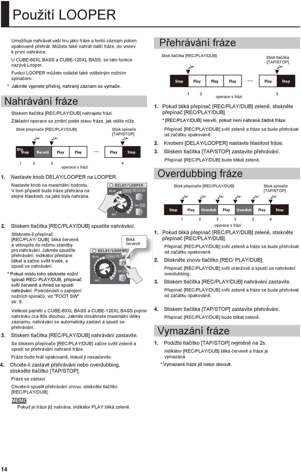 Nahrávání fráze Stiskem tlačítka [REC/PLAY/DUB] nahrajete frázi. Základní operace se změní podle stavu fráze, jak vidíte níţe. Stisk přepínače [REC/PLAY/DUB] Sto operace s frází 1.