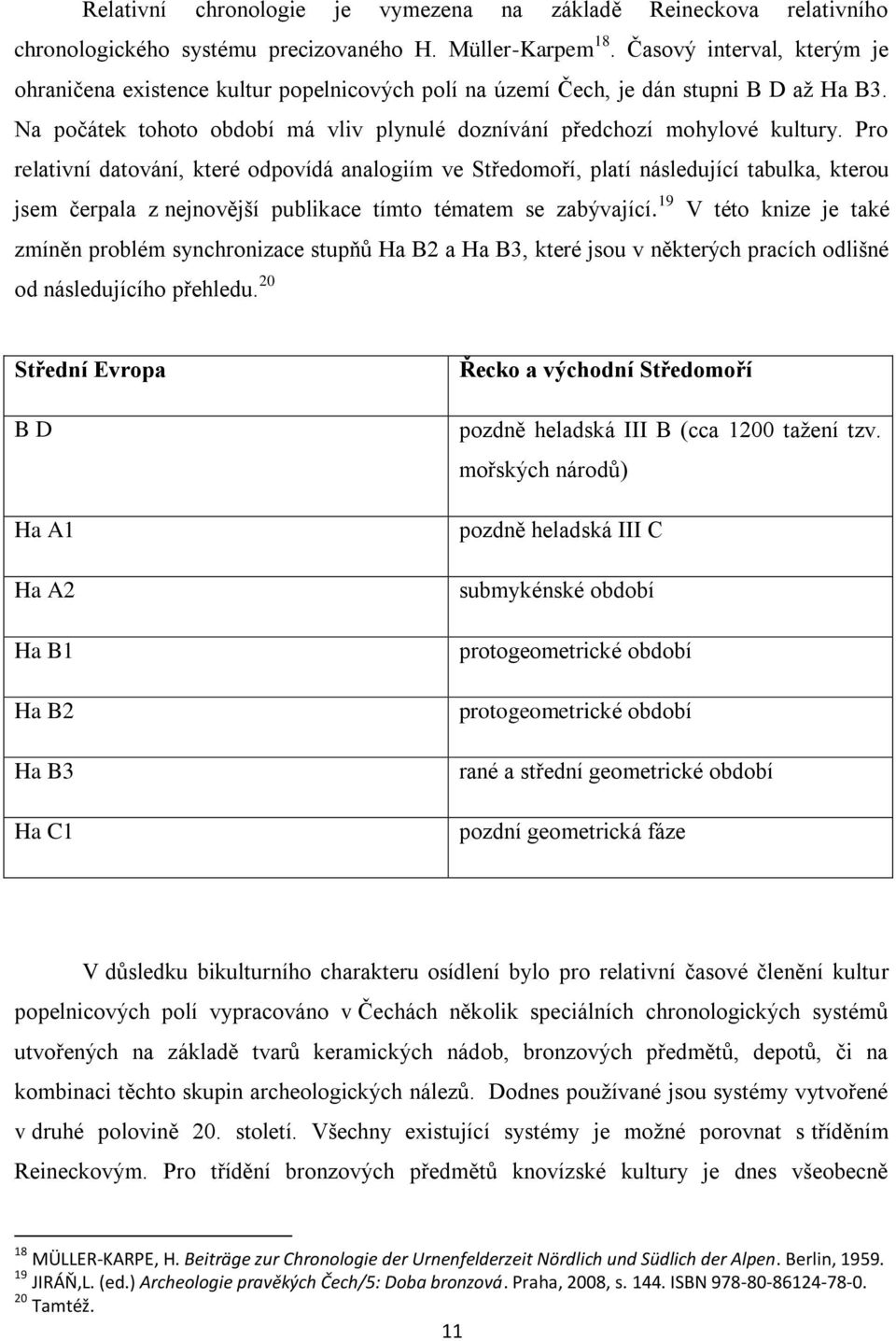 Pro relativní datování, které odpovídá analogiím ve Středomoří, platí následující tabulka, kterou jsem čerpala z nejnovější publikace tímto tématem se zabývající.