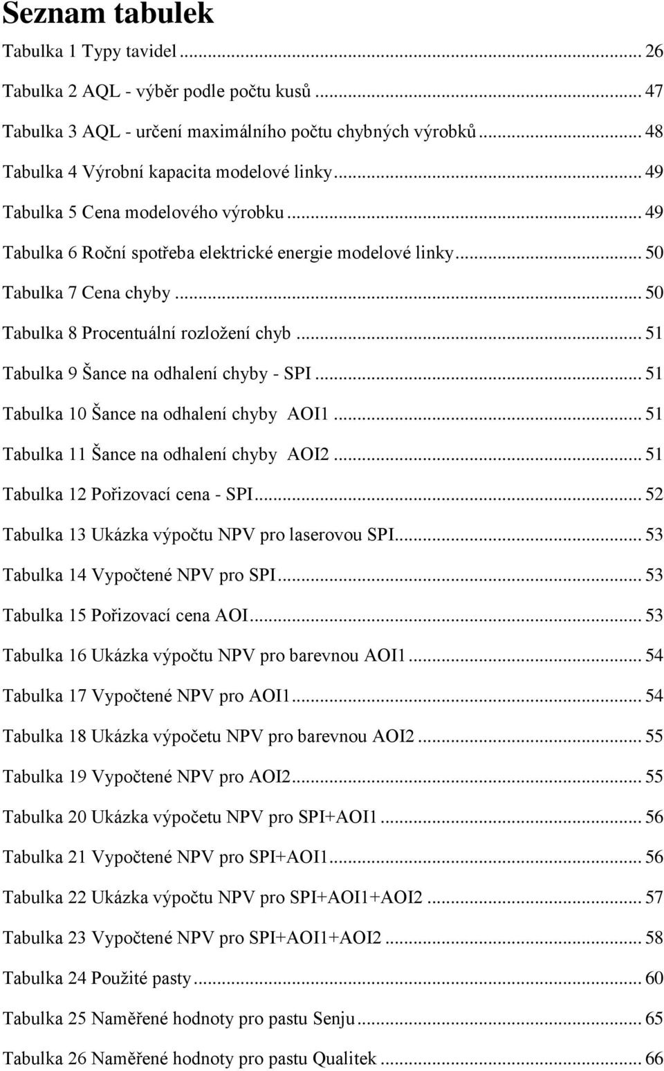 .. 51 Tabulka 9 Šance na odhalení chyby - SPI... 51 Tabulka 10 Šance na odhalení chyby AOI1... 51 Tabulka 11 Šance na odhalení chyby AOI2... 51 Tabulka 12 Pořizovací cena - SPI.