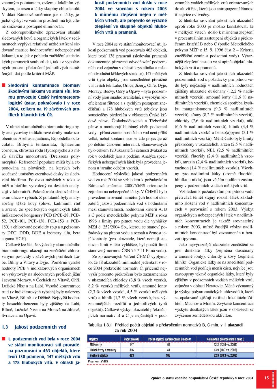 Z celorepublikového zpracování obsahů sledovaných kovů a organických látek v sedimentech vyplývá relativně nízké zatížení sledované matrice hodnocenými nebezpečnými látkami, a to jak z pohledu