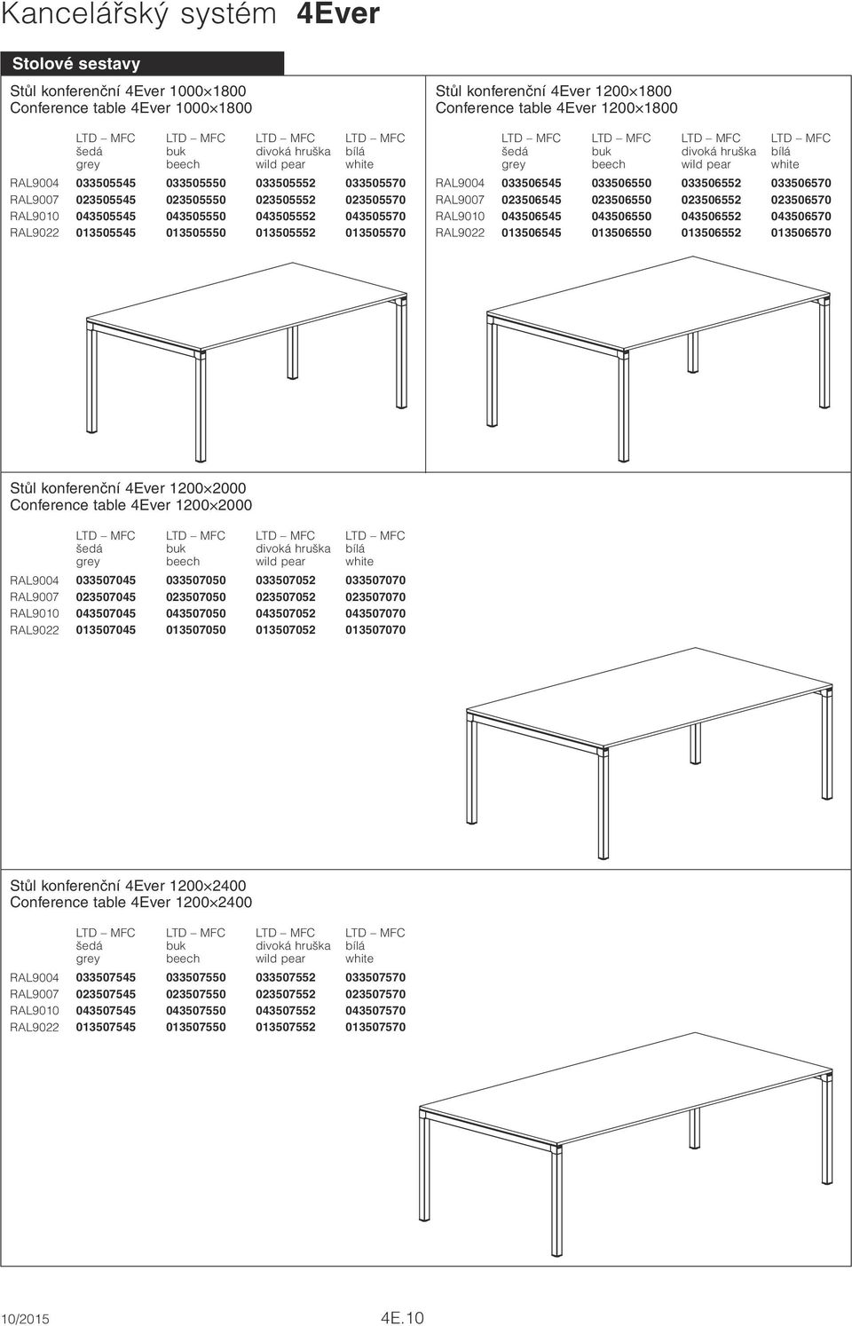 033506570 RAL9007 023506545 023506550 023506552 023506570 RAL9010 043506545 043506550 043506552 043506570 RAL9022 013506545 013506550 013506552 013506570 Stůl konferenční 4Ever 1200 2000 Conference