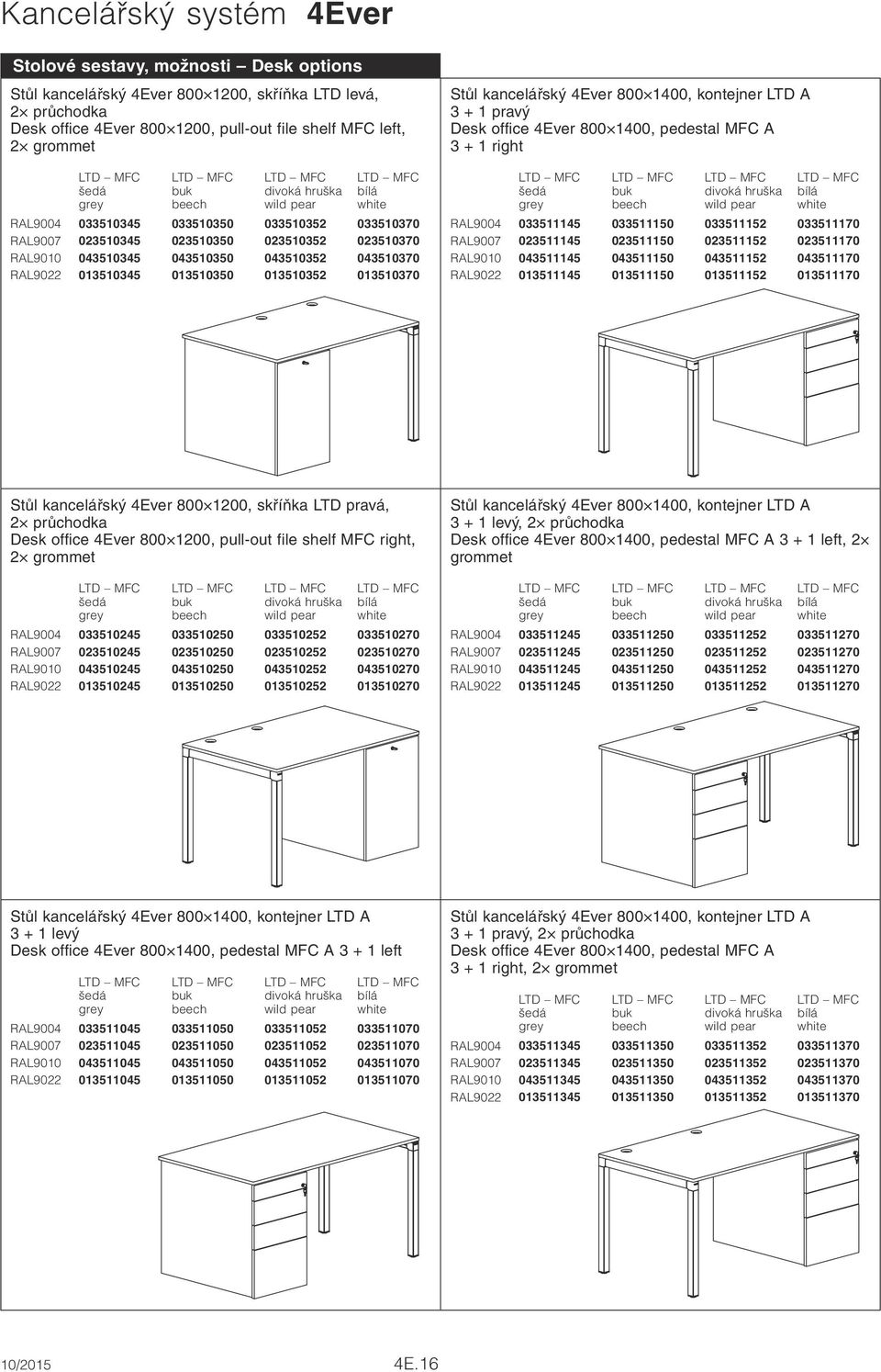 office 4Ever 1400, pedestal MFC A 3 + 1 right RAL9004 033511145 033511150 033511152 033511170 RAL9007 023511145 023511150 023511152 023511170 RAL9010 043511145 043511150 043511152 043511170 RAL9022